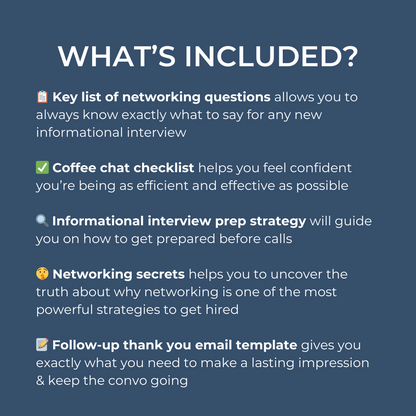 Coffee Chat Cheatsheet
